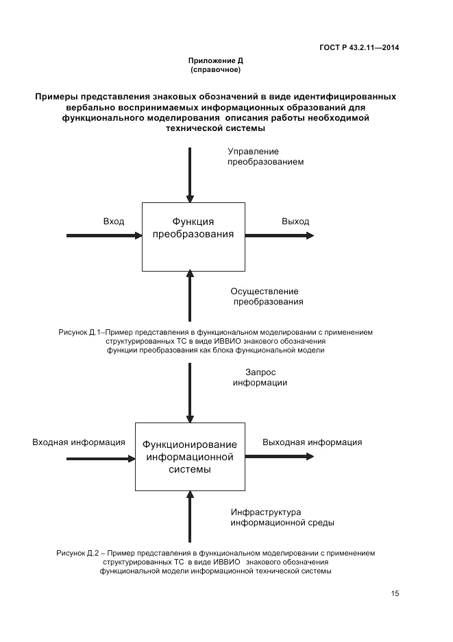 ГОСТ Р  43.2.11-2014, страница 19