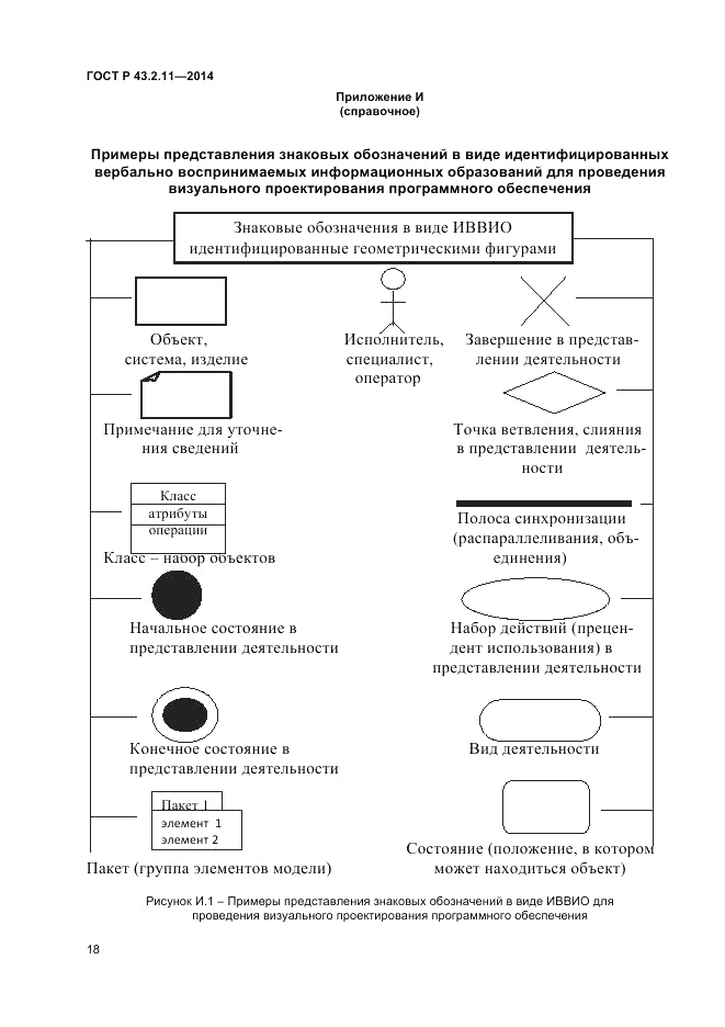 ГОСТ Р  43.2.11-2014, страница 22
