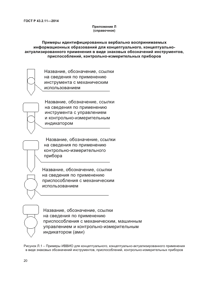 ГОСТ Р  43.2.11-2014, страница 24