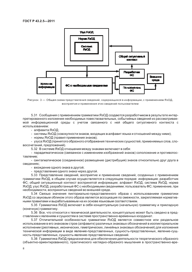ГОСТ Р 43.2.5-2011, страница 12