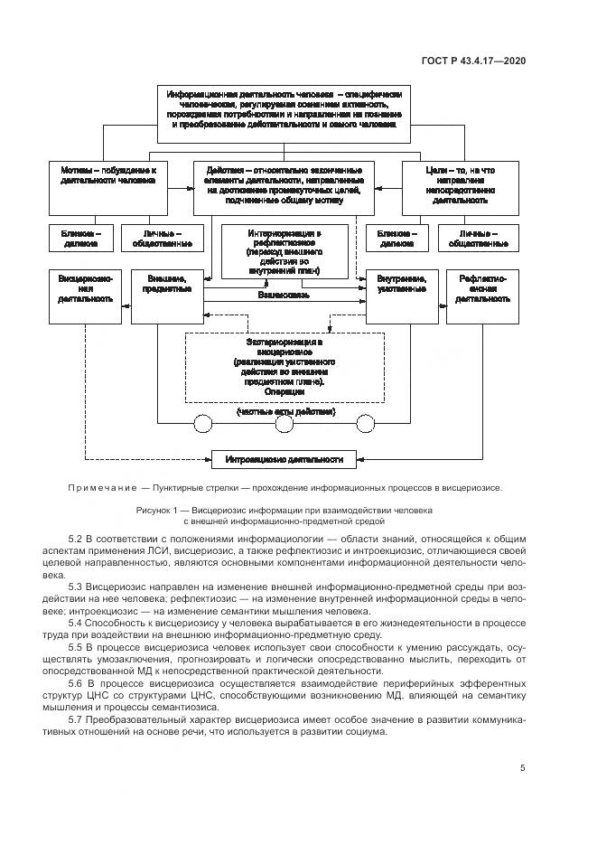 ГОСТ Р  43.4.17-2020, страница 9