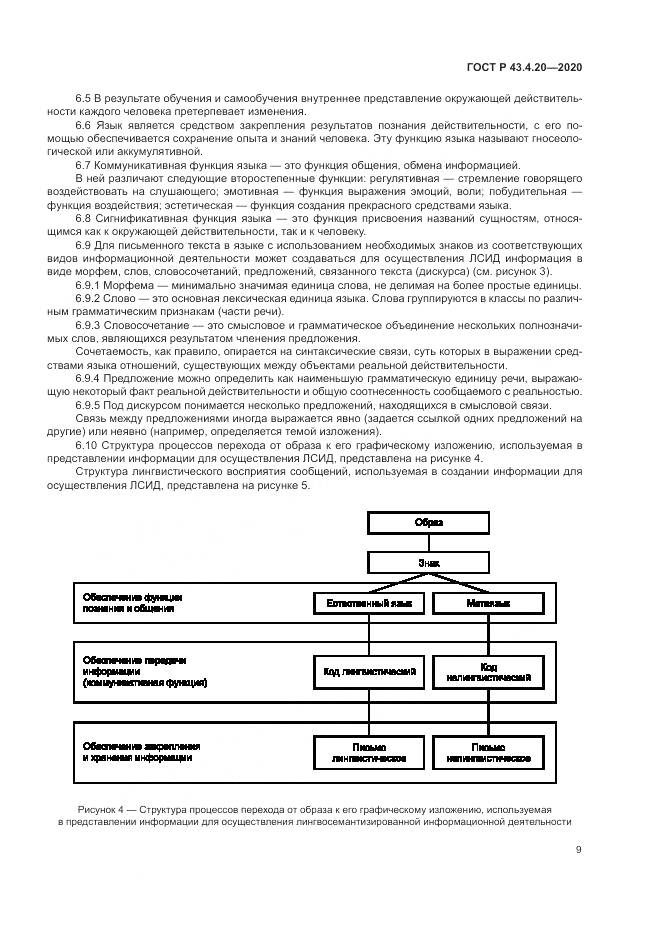 ГОСТ Р  43.4.20-2020, страница 13