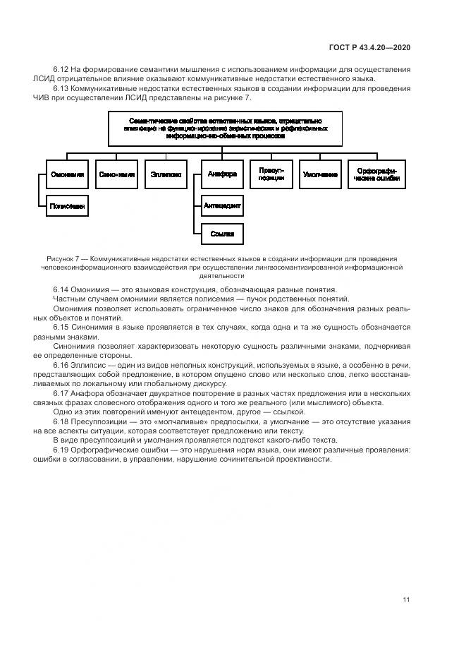 ГОСТ Р  43.4.20-2020, страница 15