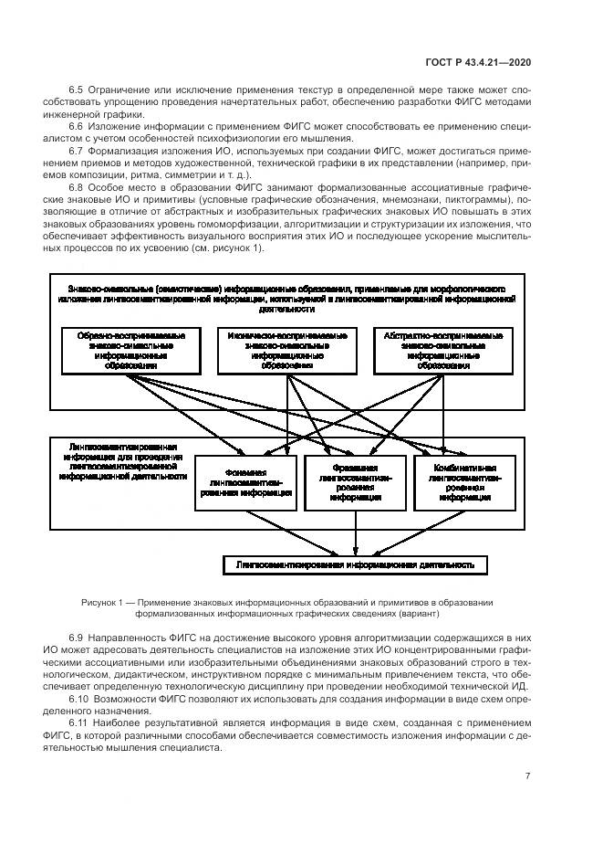 ГОСТ Р  43.4.21-2020, страница 11