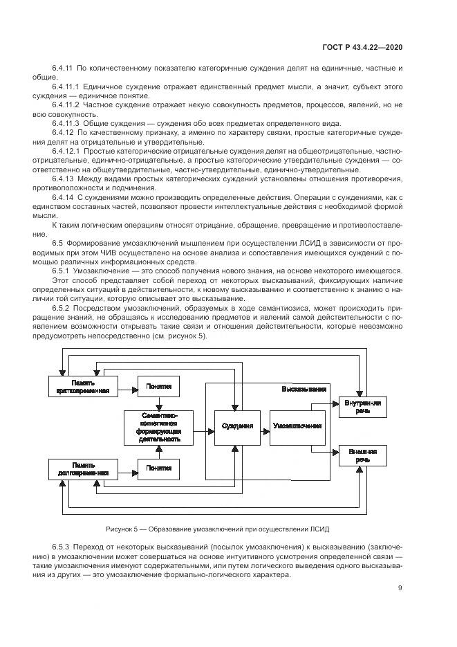 ГОСТ Р  43.4.22-2020, страница 13