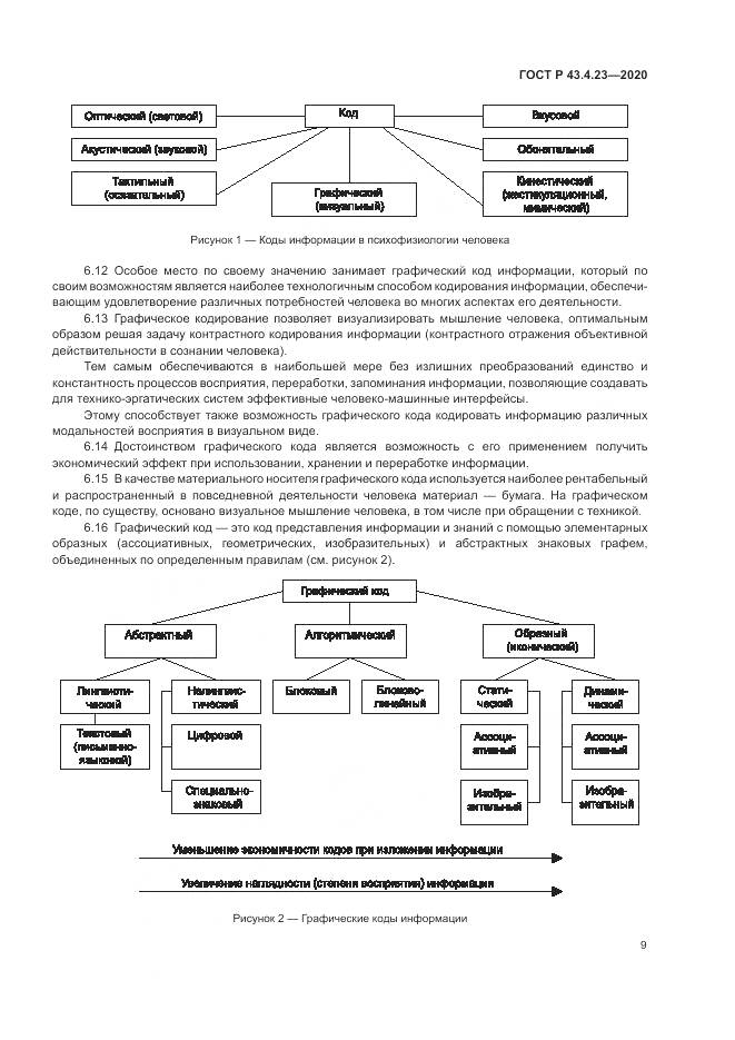 ГОСТ Р  43.4.23-2020, страница 13
