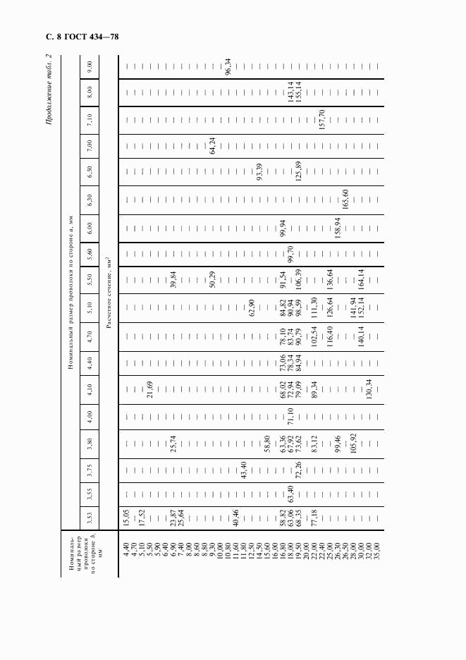 ГОСТ 434-78, страница 9