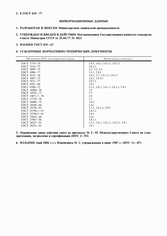 ГОСТ 435-77, страница 9