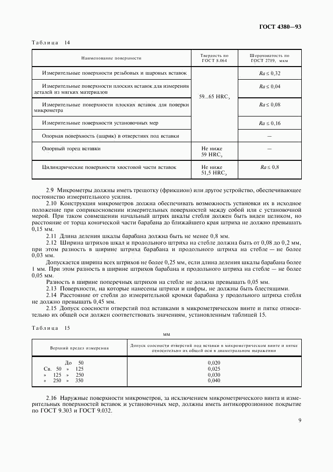 ГОСТ 4380-93, страница 11
