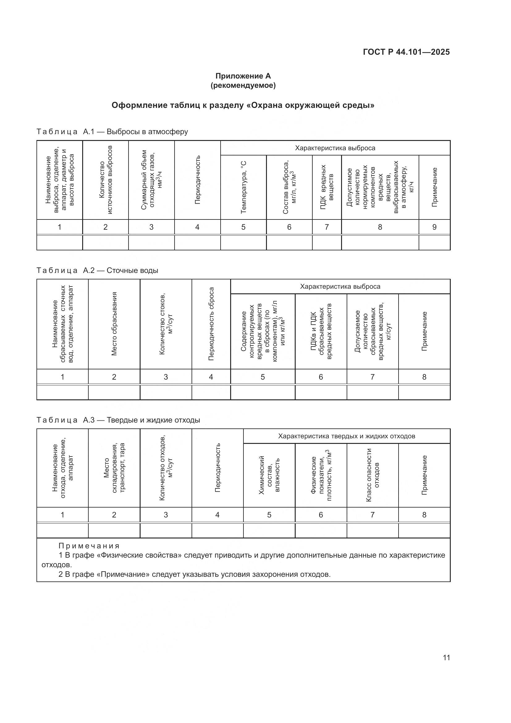 ГОСТ Р 44.101-2025, страница 15