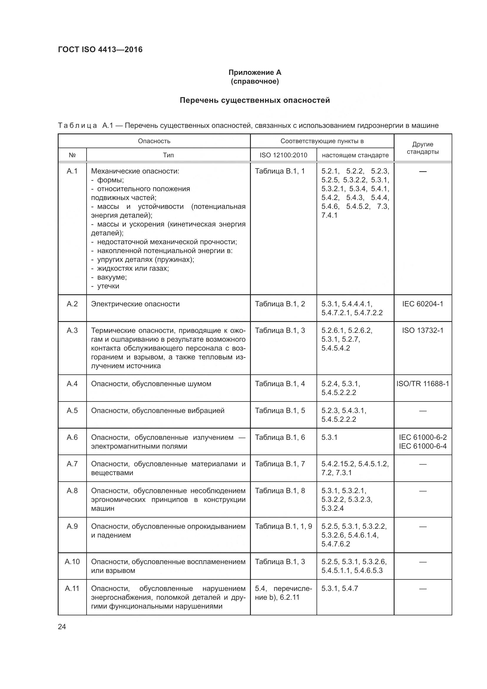 ГОСТ ISO 4413-2016, страница 30