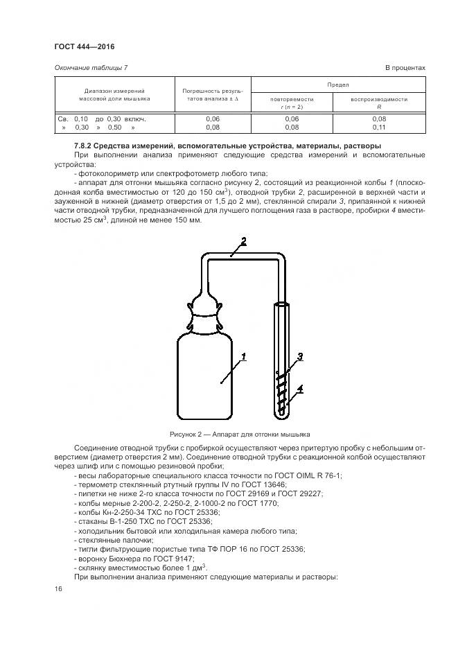 ГОСТ 444-2016, страница 21
