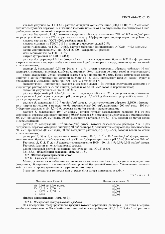 ГОСТ 444-75, страница 16