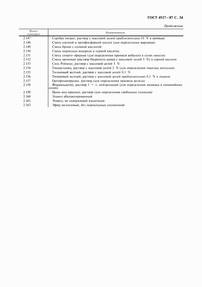 ГОСТ 4517-87, страница 35