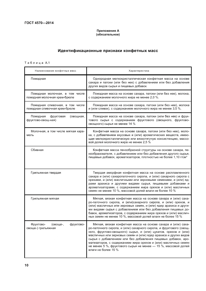 ГОСТ 4570-2014, страница 14