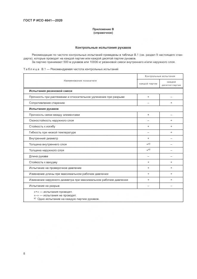 ГОСТ Р ИСО  4641-2020, страница 12
