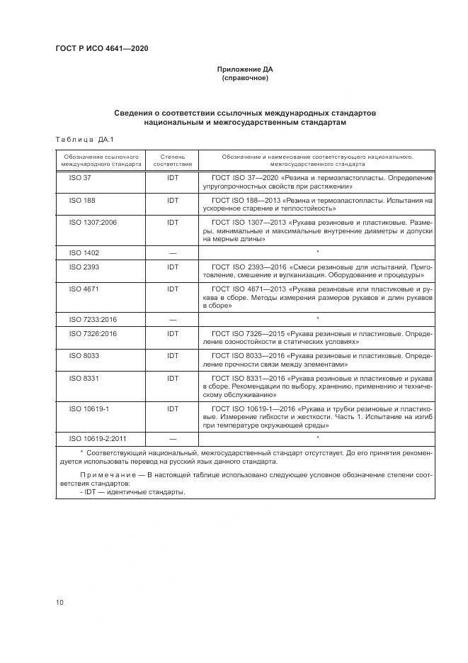 ГОСТ Р ИСО  4641-2020, страница 14