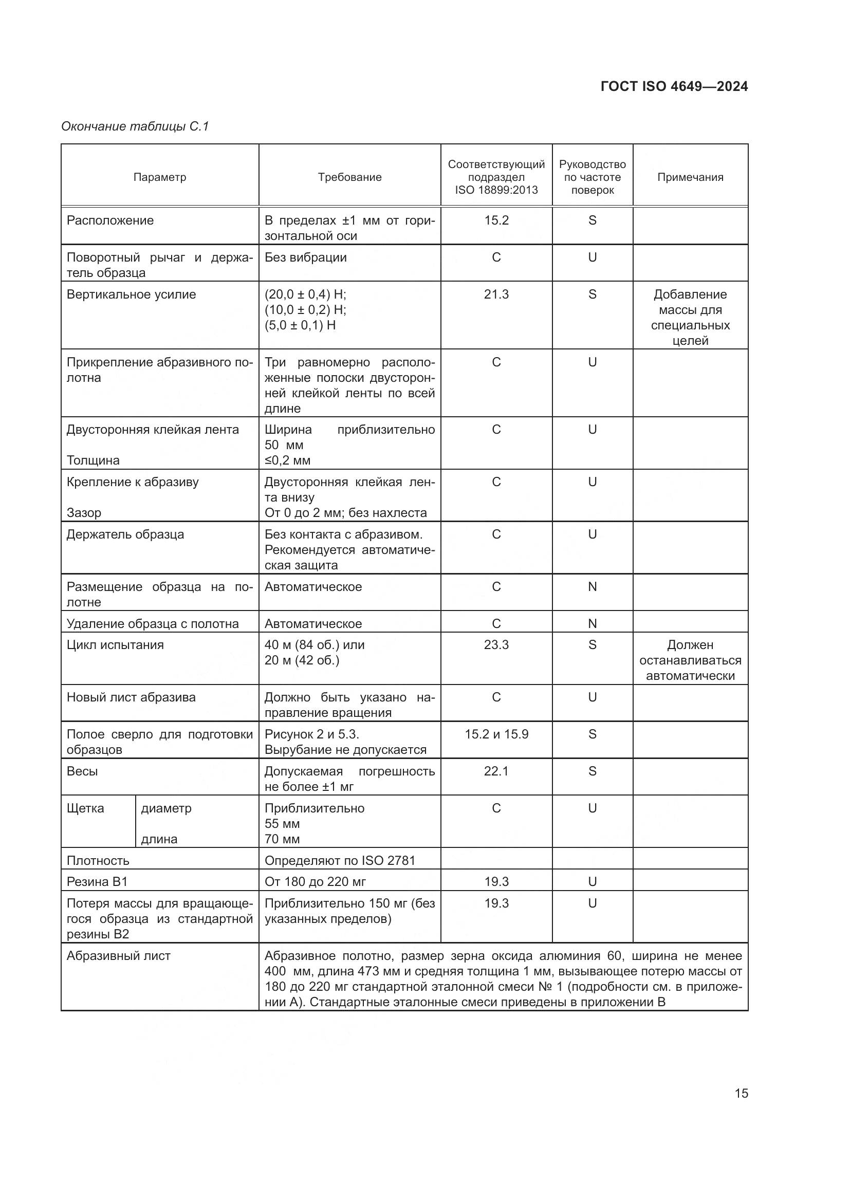 ГОСТ ISO 4649-2024, страница 21