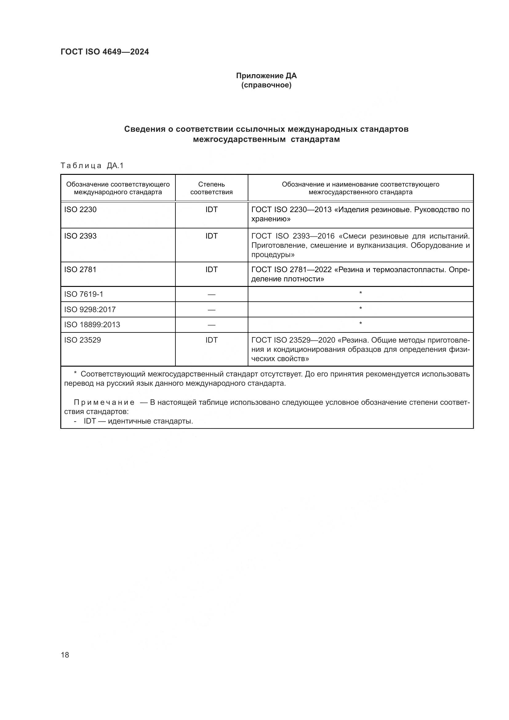ГОСТ ISO 4649-2024, страница 24