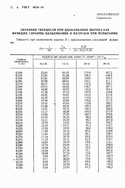ГОСТ 4670-91, страница 7