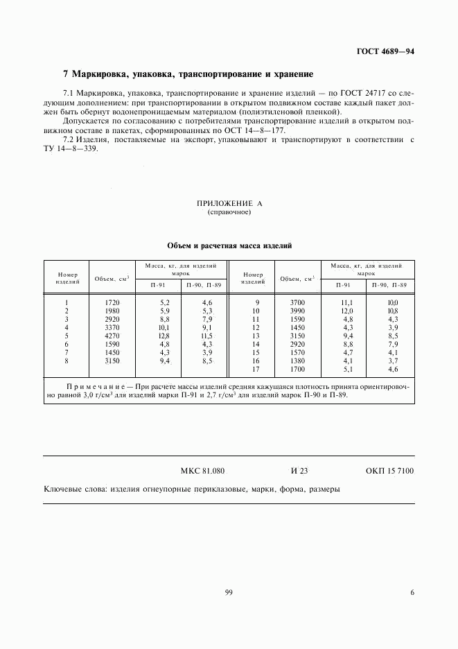ГОСТ 4689-94, страница 8