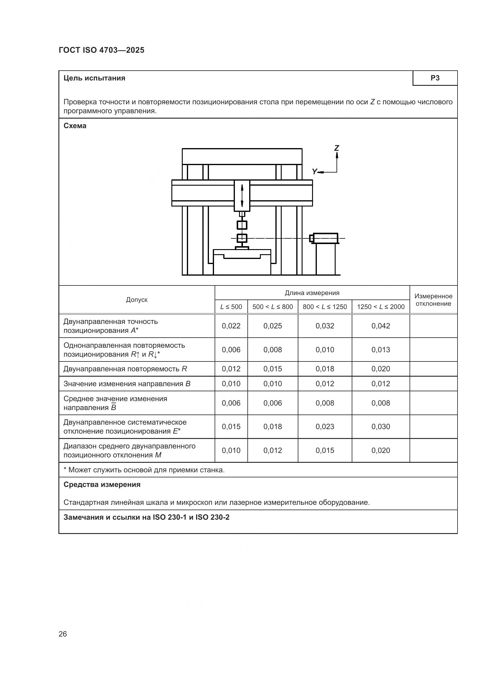 ГОСТ ISO 4703-2025, страница 30