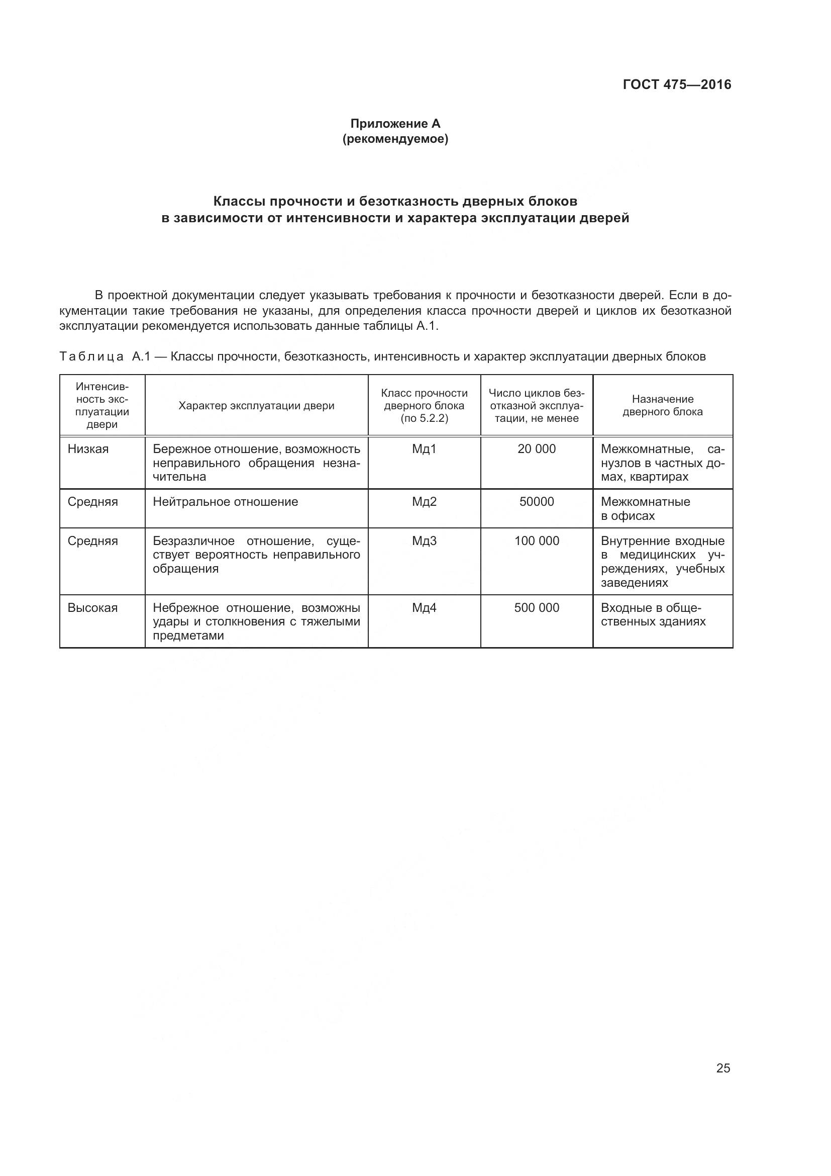 ГОСТ 475-2016, страница 30