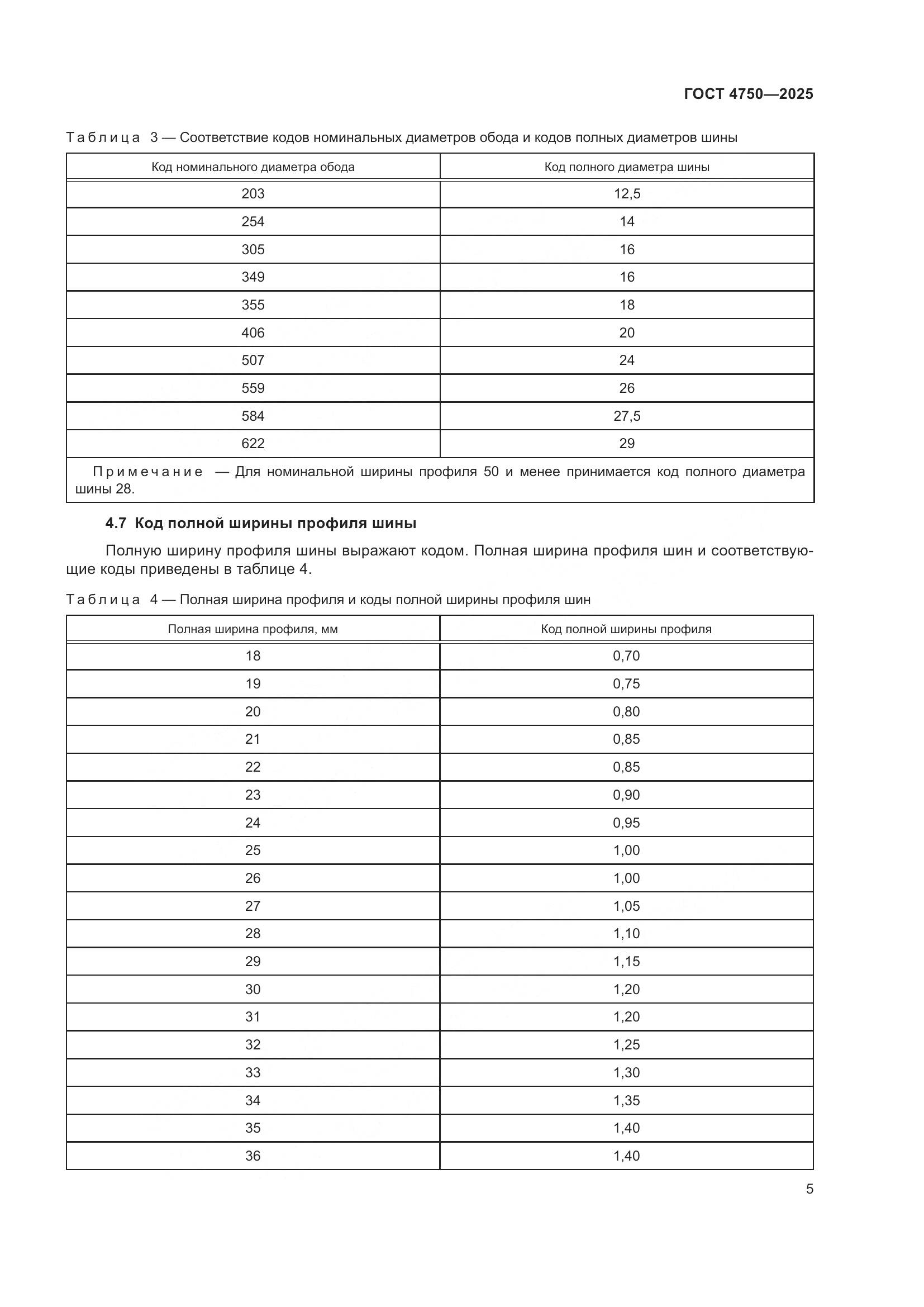 ГОСТ 4750-2025, страница 7