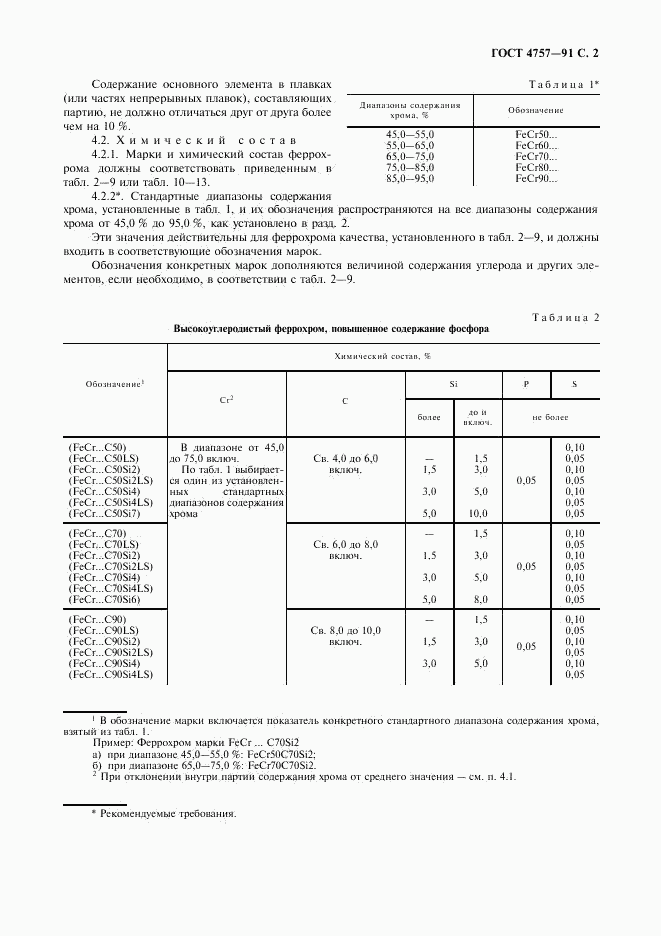 ГОСТ 4757-91, страница 3