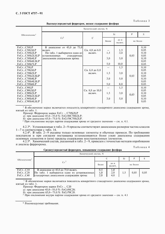 ГОСТ 4757-91, страница 4