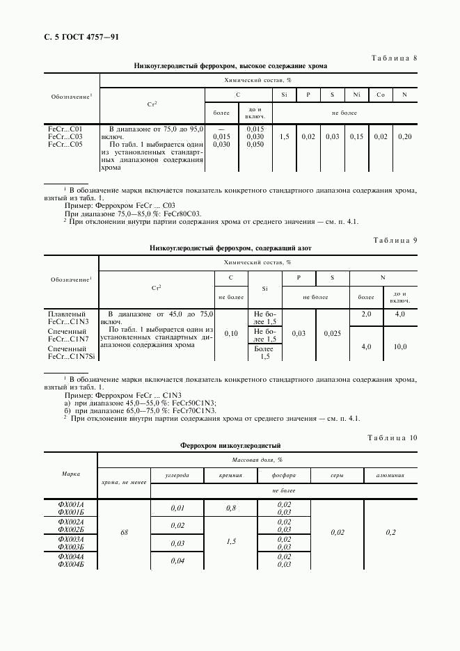 ГОСТ 4757-91, страница 6