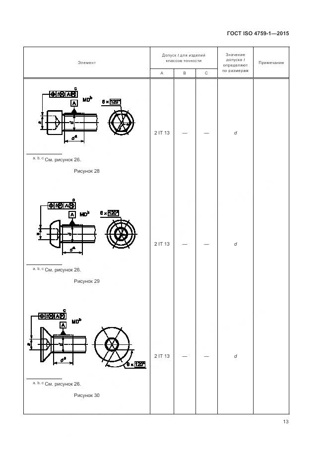 ГОСТ ISO 4759-1-2015, страница 18