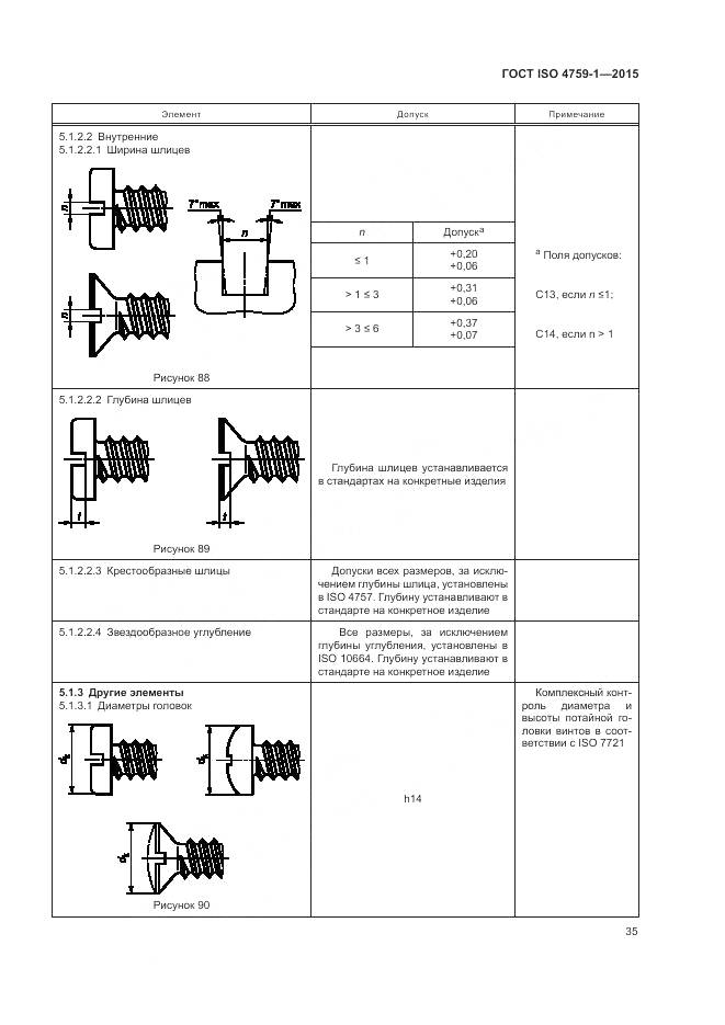 ГОСТ ISO 4759-1-2015, страница 40