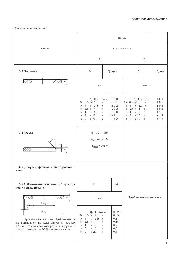 ГОСТ ISO 4759-3-2015, страница 7