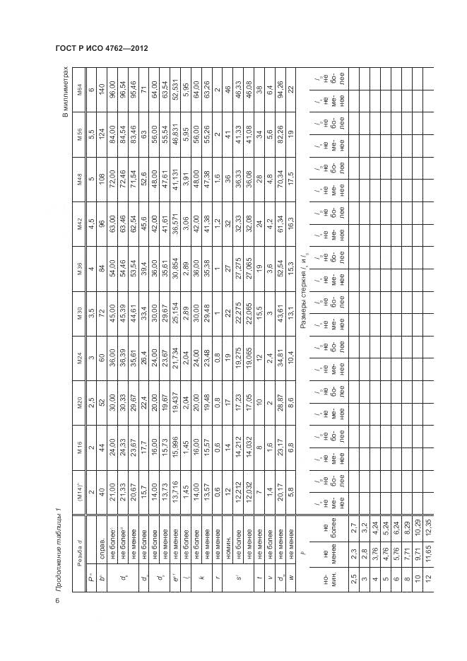 ГОСТ Р ИСО 4762-2012, страница 10