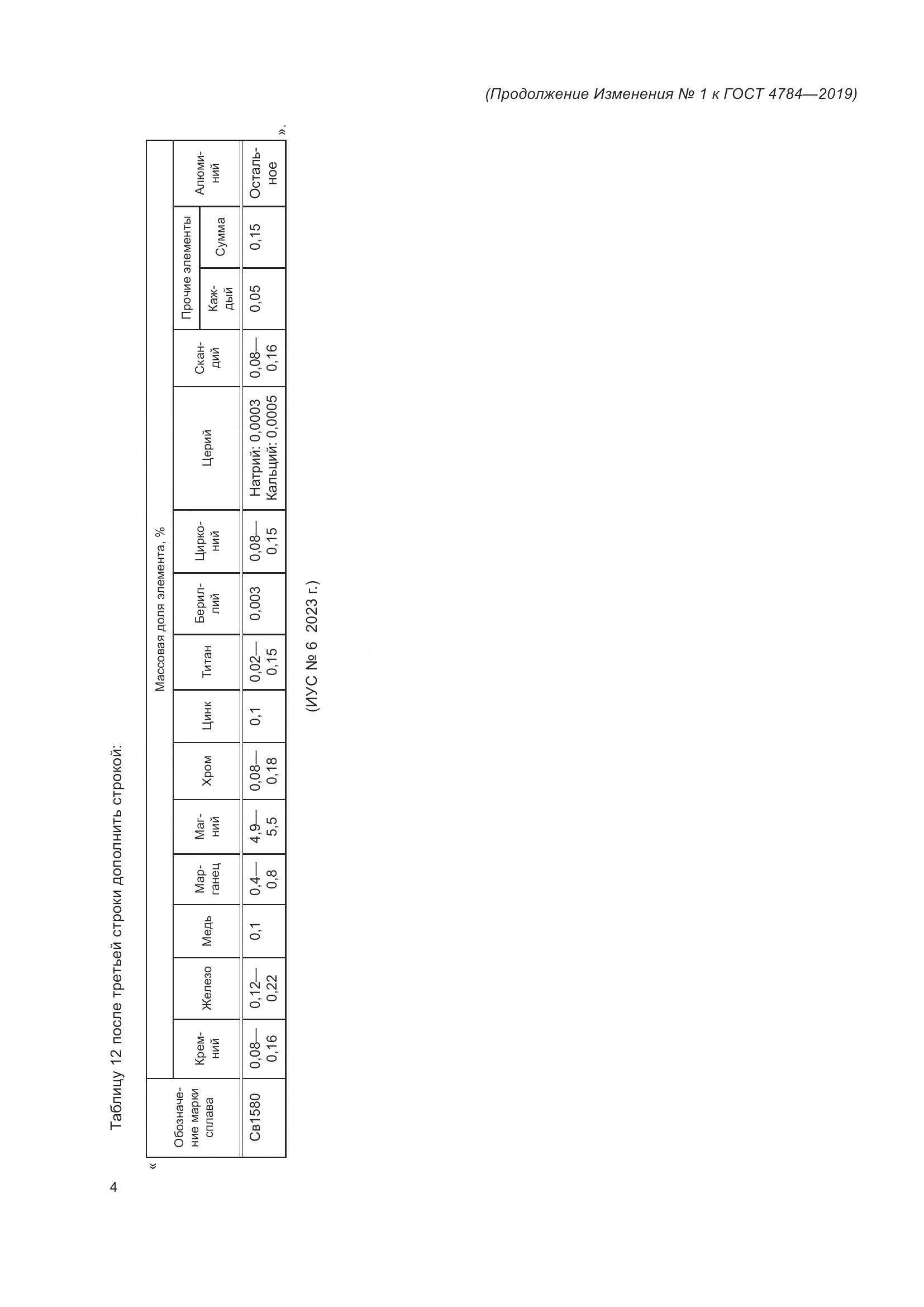 ГОСТ 4784-2019, страница 39