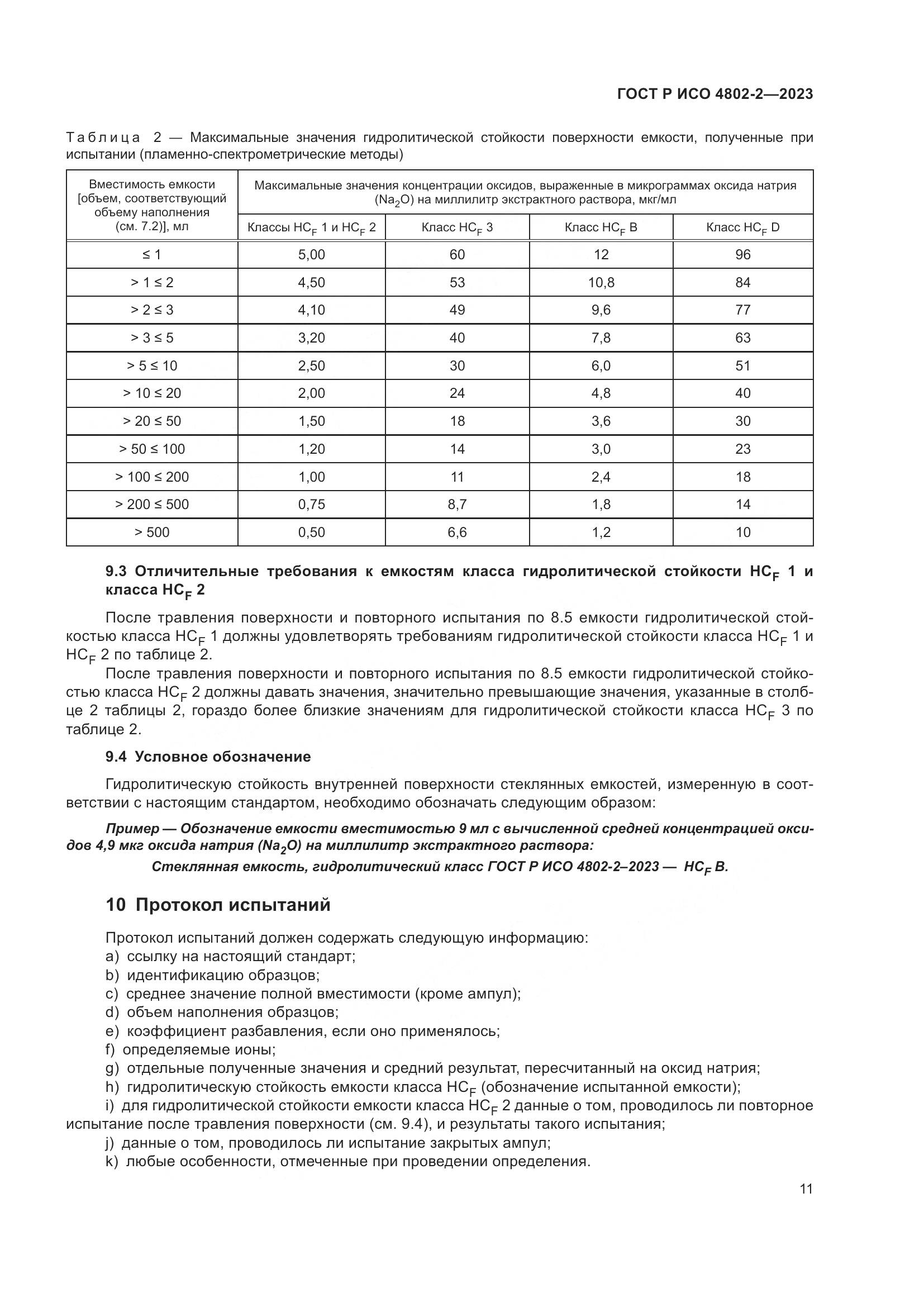 ГОСТ Р ИСО 4802-2-2023, страница 15