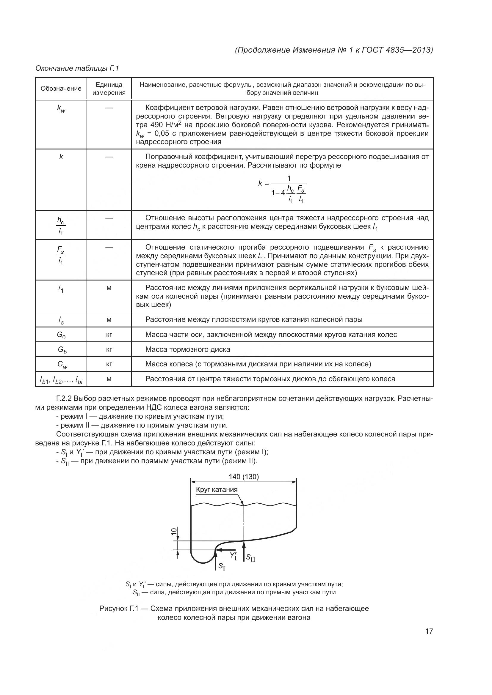 ГОСТ 4835-2013, страница 55