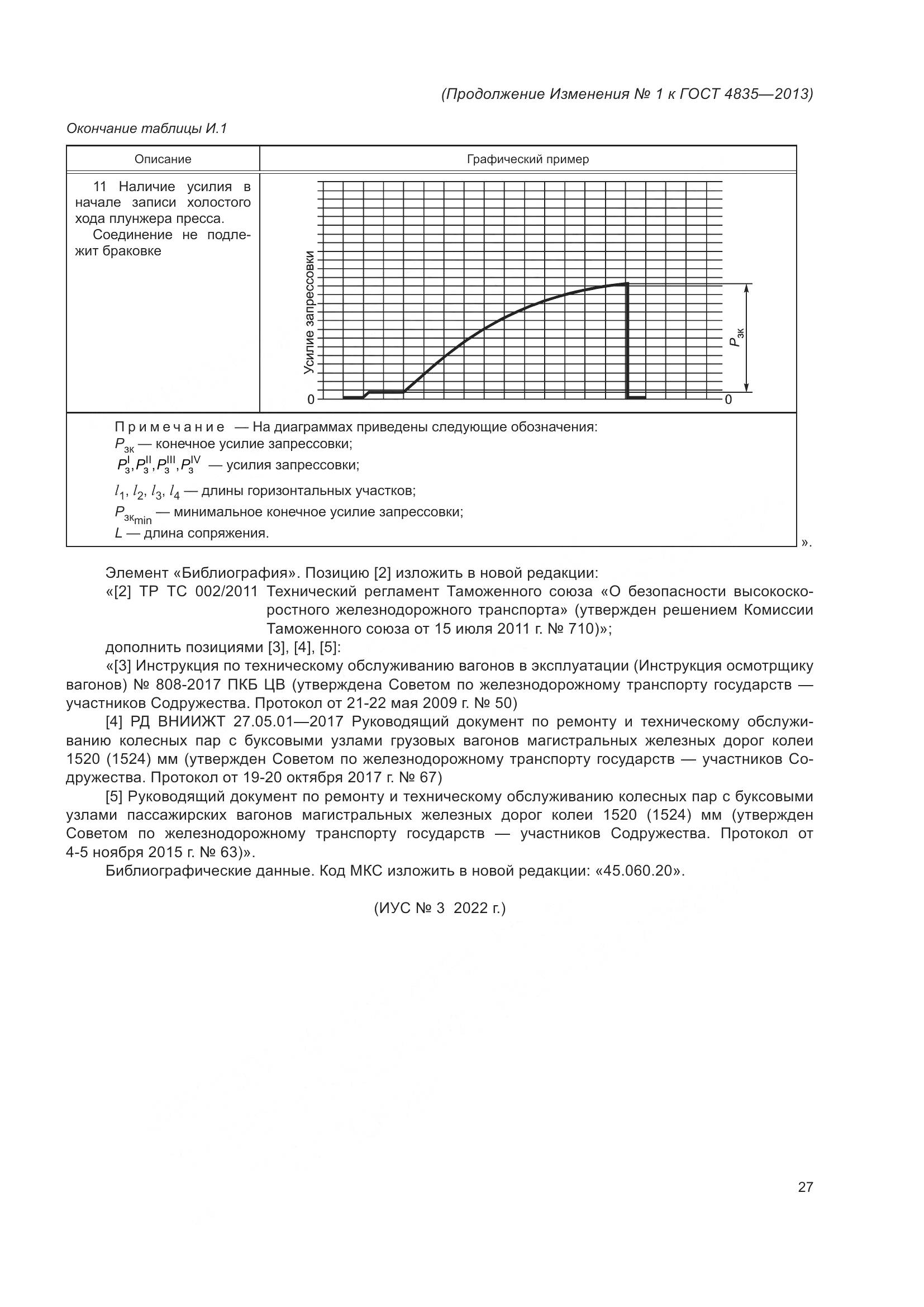 ГОСТ 4835-2013, страница 65