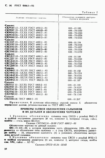 ГОСТ 4860.1-83, страница 19