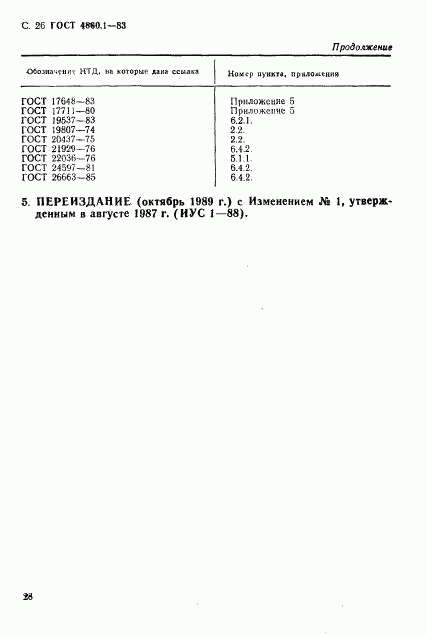 ГОСТ 4860.1-83, страница 29