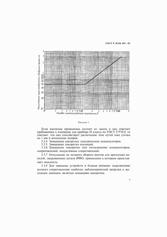 ГОСТ Р МЭК 491-95, страница 12