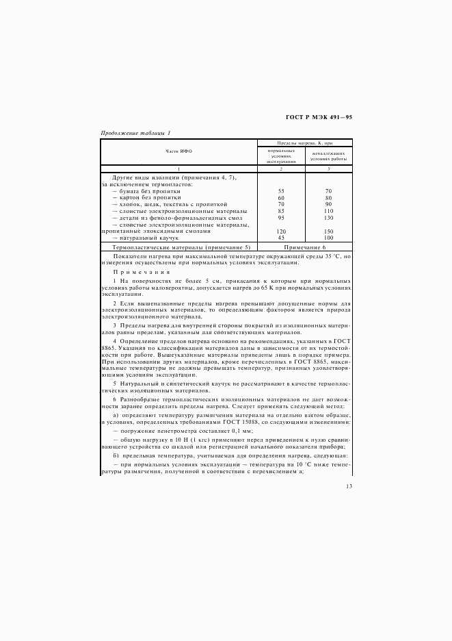 ГОСТ Р МЭК 491-95, страница 16