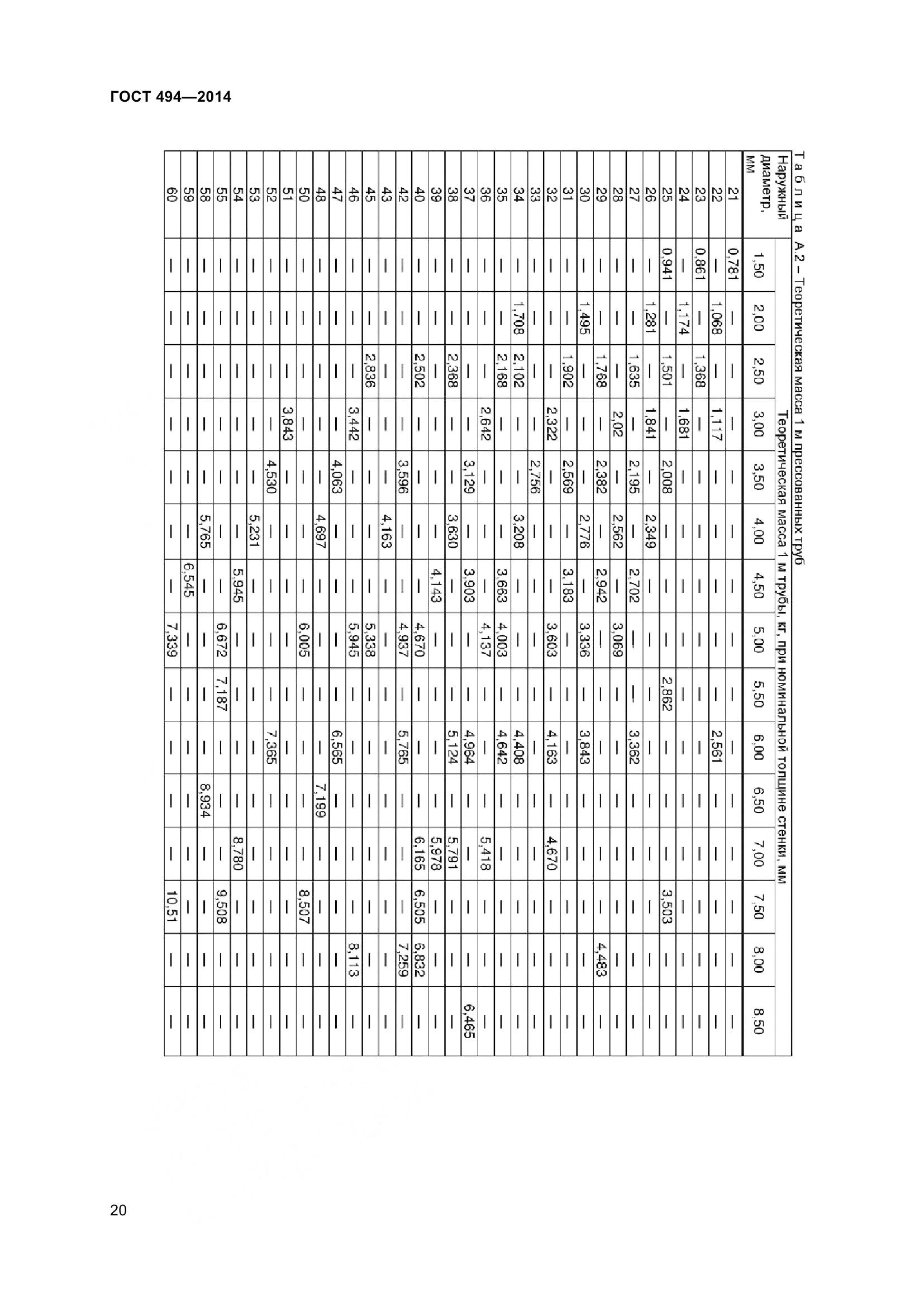 ГОСТ 494-2014, страница 24