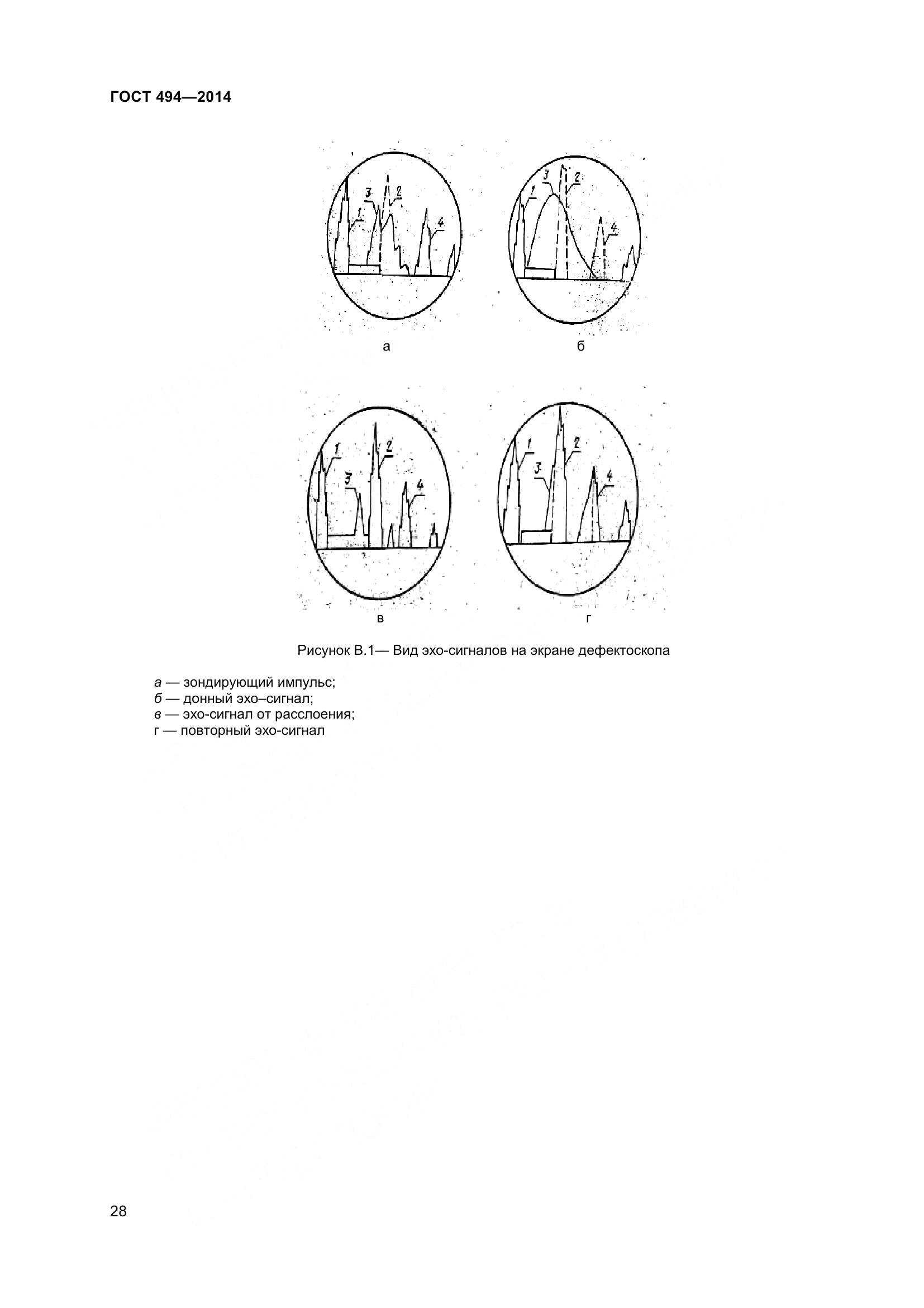 ГОСТ 494-2014, страница 32