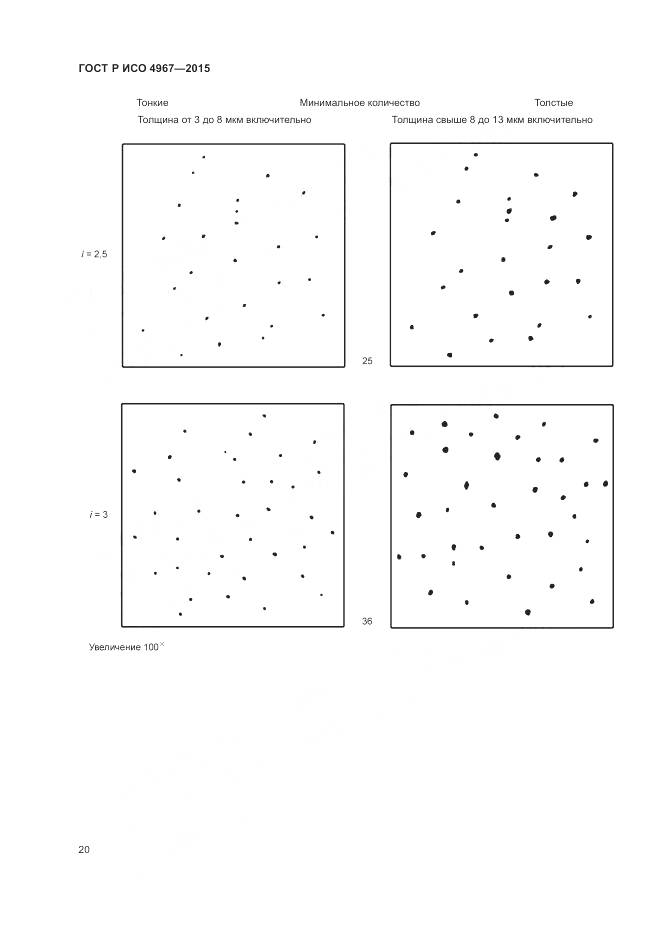 ГОСТ Р ИСО 4967-2015, страница 24