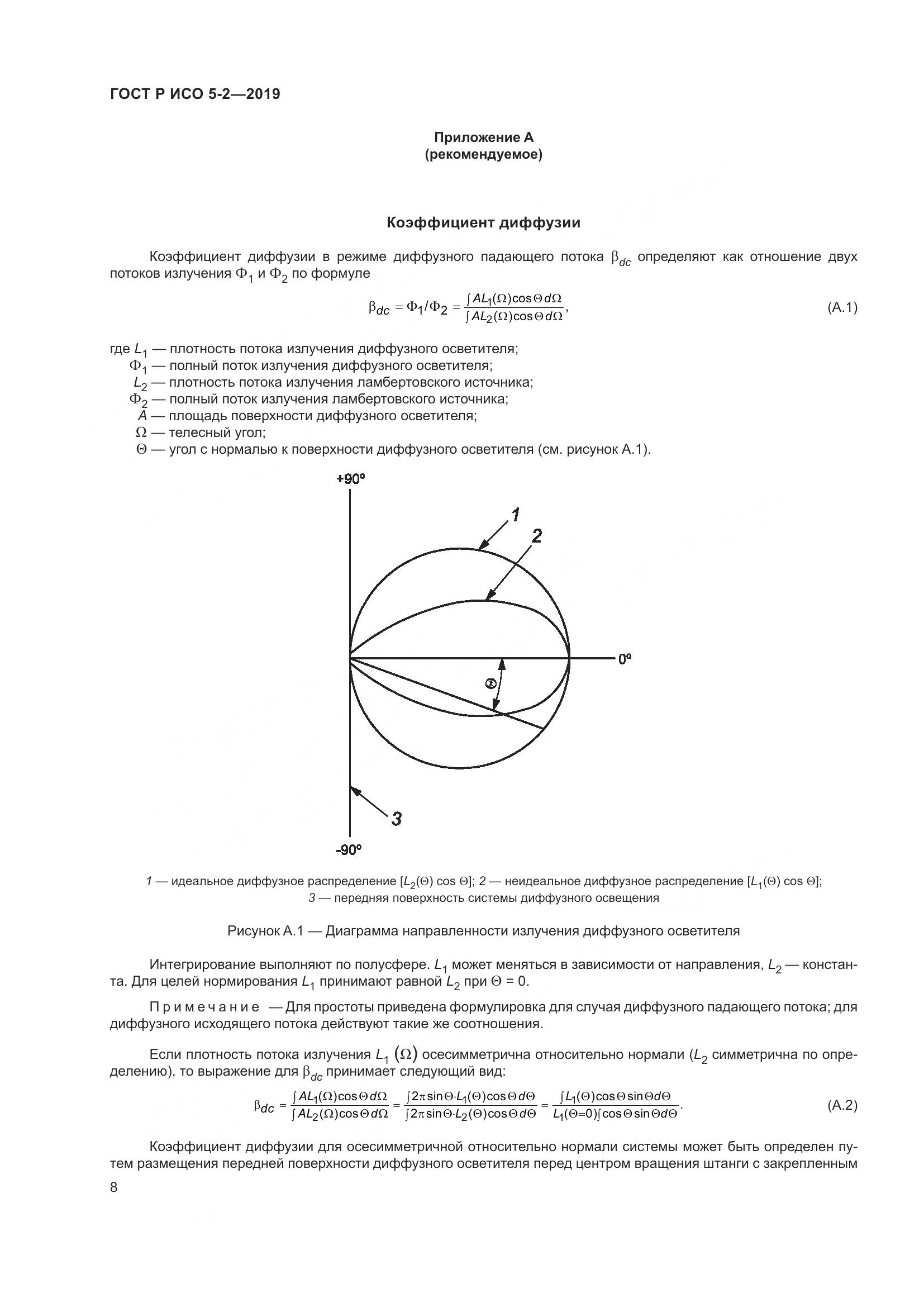 ГОСТ Р ИСО 5-2-2019, страница 12