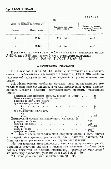 ГОСТ 5.1215-72, страница 4
