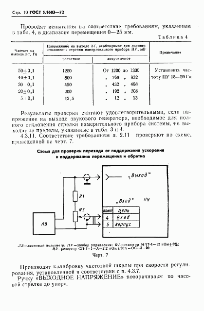 ГОСТ 5.1603-72, страница 11