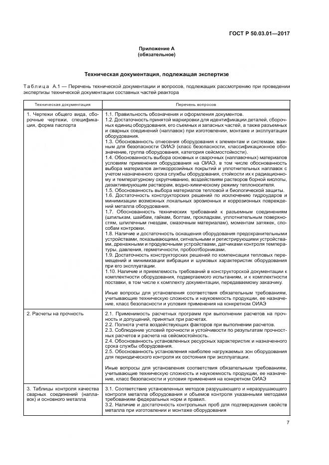 ГОСТ Р  50.03.01-2017, страница 11